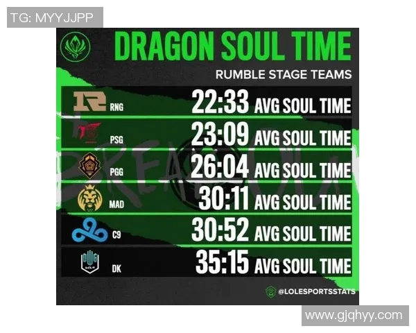 esports数据高校联赛特别报道FPX从默默无闻到耀眼明星的成长历程