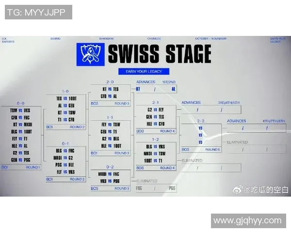 esports最新数据探秘CSGO巨献TES团队协作背后的秘密与策略分析